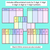 3 for Place Value Mats - Student Templates