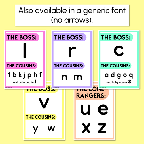 Resource preview 3 for Handwriting Formation Posters - LETTER COUSINS - Correct Formation and Correcting Letter Reversals - Rainbow