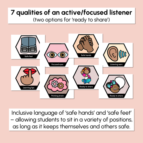 Resource preview 2 for Focused/Active Listening Posters - Inclusive Display - Neutral