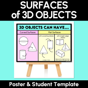 Surfaces of 3D Objects Poster & Template
