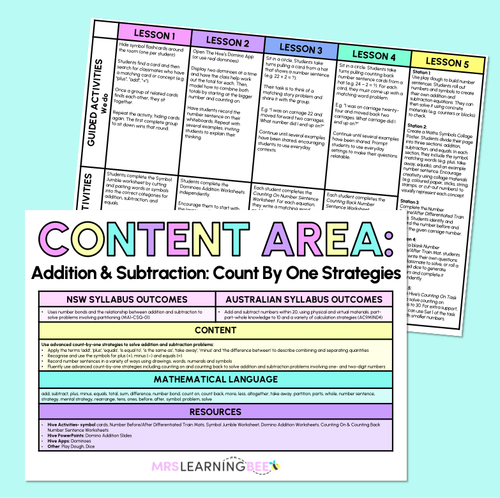 Resource preview 8 for Addition & Subtraction: Count by One Strategies - Grade 1 & 2 Unit of Work