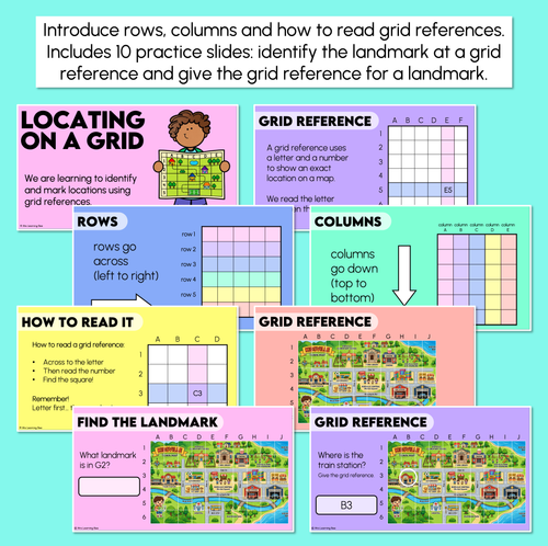 Resource preview 2 for Locating Landmarks on a Coordinate Map Using Grid References Teaching Slides