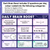 3 for Year 3 Maths Review - Daily Brain Boosts - Sample Set