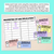 2 for Properties of Multiplication - Commutative, Associative & Distributive Properties - Multiplication Task Cards