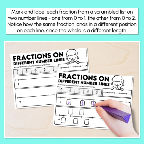 Resource preview 2 for Fractions on Different Number Lines - Comparing Fractions Activity