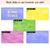 5 for Frog's First Song Editable Slides - Differentiated Writing, Maths and Design Prompts - Book Week 2026