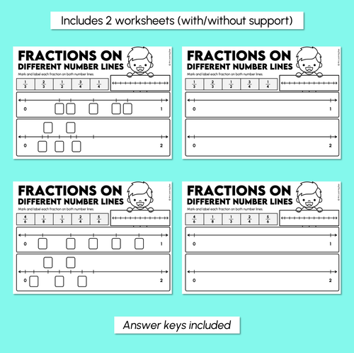 Resource preview 3 for Fractions on Different Number Lines - Comparing Fractions Activity