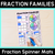 14 for Fractions on a Number Line - Grade 3 & 4 Unit of Work