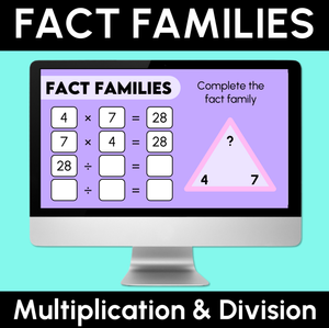 Fact Families - Multiplication & Division Teaching Slides