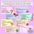 2 for Expanding Sentences with Nouns & Verb Groups Explicit Teaching Slides