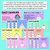 2 for Fact Families - Multiplication & Division Teaching Slides