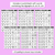 3 for Blend & Colour - Consonant Digraph CH SH TH WH Words Blending Worksheets