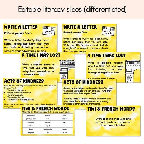 Resource preview 2 for Tiwi in Paris Editable Slides - Differentiated Writing, Maths and Design Prompts - Book Week 2026