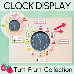 Clock Display - The Tutti Frutti Collection - Colourful Classroom Decor
