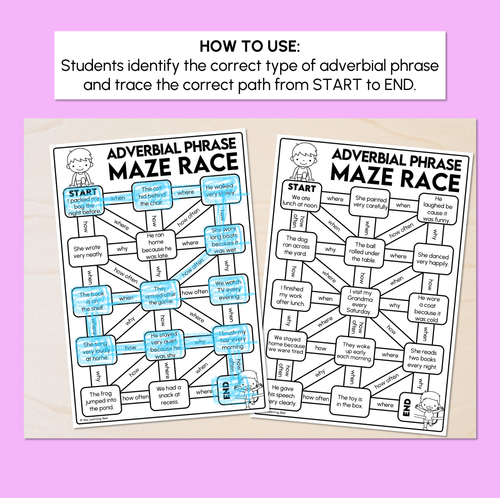 Resource preview 2 for Adverbial Phrase Maze Race