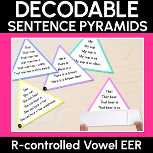 R-CONTROLLED VOWELS EER WORDS - Decodable Sentences Pyramids - Phonics Fluency