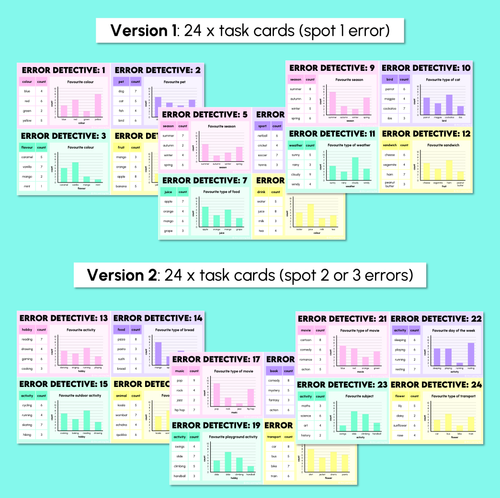 Resource preview 3 for Error Detective - Organising Data Task Cards