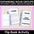 1 for Expanding Noun Groups Flip Book Activity