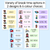 4 for Editable Visual Timetable - The Brentos Collection