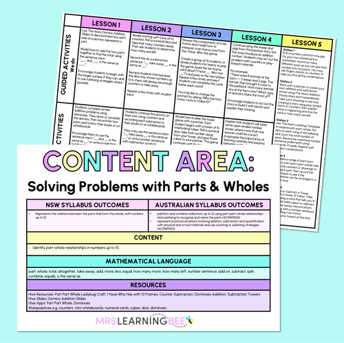 Resource preview 2 for Part Whole Relationships Part 2 (Addition & Subtraction) - Kindergarten/Foundation Unit of Work