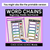 4 for CVCC CCVC Word Chains for Beginning, Middle & End Sounds - Decodable PowerPoint