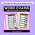 4 for Long Vowel A Word Chains for Beginning, Middle & End Sounds - Decodable PowerPoint