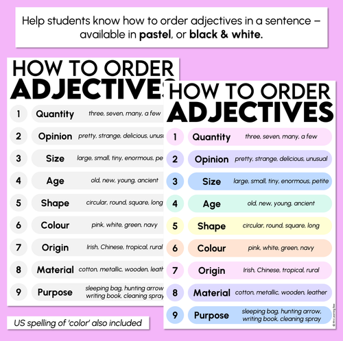 Resource preview 2 for Order of Adjectives – Pastel Poster Display