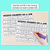 2 for Missing Numbers on a Number Line - 2 and 3 Digit Numbers