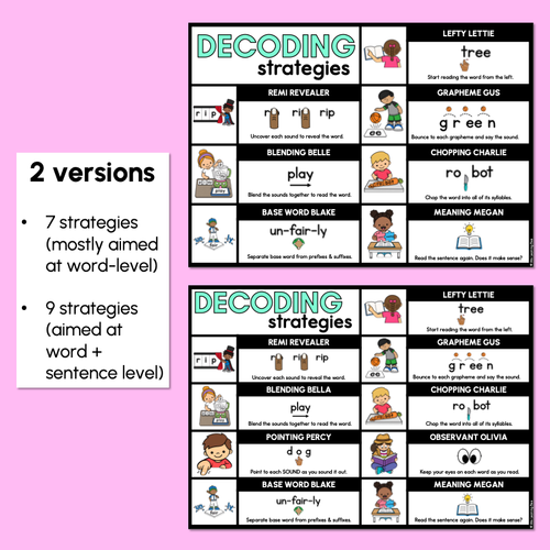 Resource preview 3 for Research-Based Reading Strategy Character One-Page Handouts - Decoding Strategies