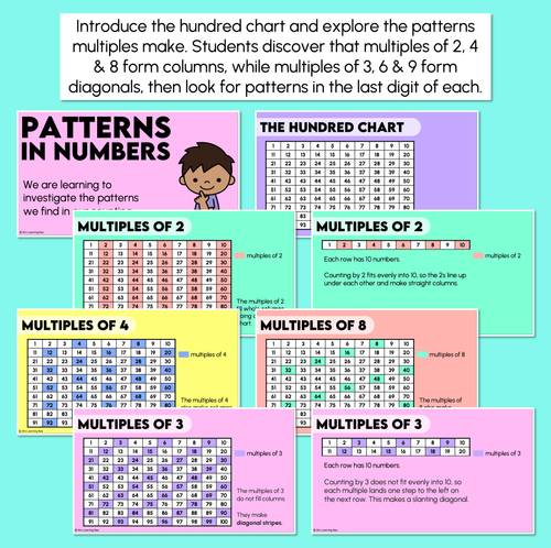 Resource preview 2 for Identifying Patterns in Numbers - Number Sequences Using Multiples Teaching Slides
