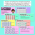 2 for Identifying Patterns in Numbers - Number Sequences Using Multiples Teaching Slides