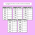 4 for Phonics Artists - CVC CVCC CCVC E Words - Decodable Words Activity