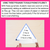4 for Decodable Sentences Pyramids - CVCC CCVC CCVCC Words - Phonics Fluency