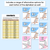 4 for Alphabet Affirmation Posters - The Brentos Collection