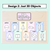 3 for 3D Object Posters - Pastel Classroom Decor