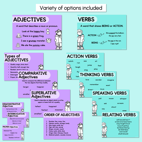 Resource preview 3 for PARTS OF SPEECH POSTERS - The Wonderland Collection