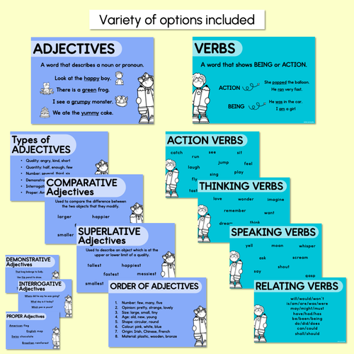 Resource preview 3 for PARTS OF SPEECH POSTERS - The Kasey Rainbow Collection
