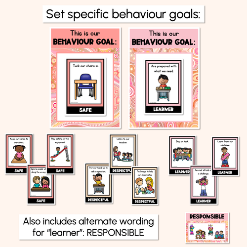 Resource preview 4 for Positive Behaviour for Learning Posters- The Jagun Collection