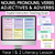 1 for Nouns, Pronouns, Verbs, Adjectives & Adverbs - Explicit Instruction Teaching Script - Year 1 & 2 Parts of Speech