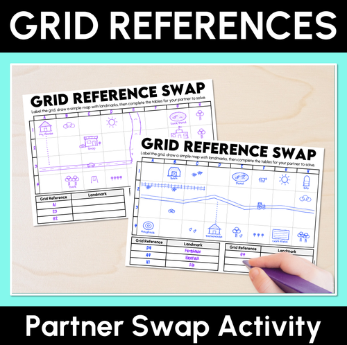 Resource preview 14 for Position: Grid Maps & Directional Language - Grade 3 & 4 Unit of Work