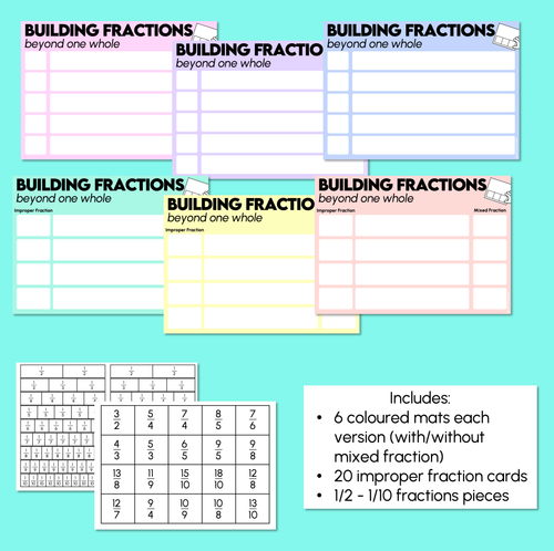 Resource preview 3 for Building Fractions Beyond One Whole Mats