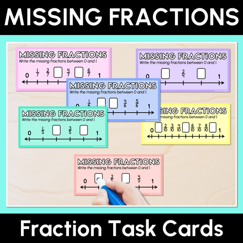 Resource preview 5 for Fractions on a Number Line - Grade 3 & 4 Unit of Work