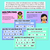 2 for Multiplying by Multiples of 10 Using Multiplication Facts Teaching Slides