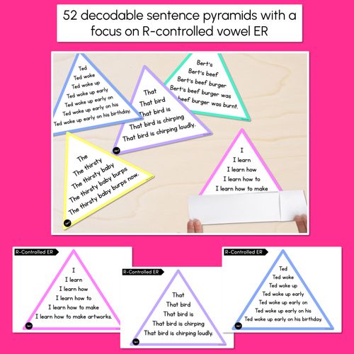 Resource preview 2 for R-CONTROLLED VOWELS ER WORDS - Decodable Sentences Pyramids - Phonics Fluency