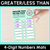 1 for Greater Than, Less Than - 4-Digit Numbers - Printable Mats