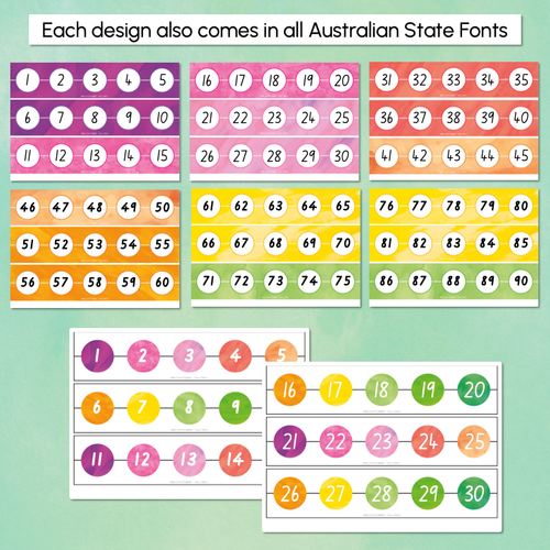 Resource preview 4 for 1-200 Number Line Display - The Tutti Frutti Collection - Colourful Classroom Decor