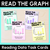 1 for Read the Graph - Reading Data Task Cards