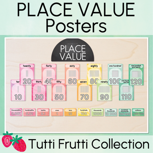 Place Value Posters - The Tutti Frutti Collection - Colourful Classroom Decor