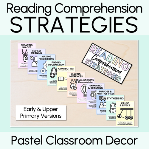 Resource preview 1 for Pastel Reading Comprehension Strategies Posters- Pastel Classroom Decor
