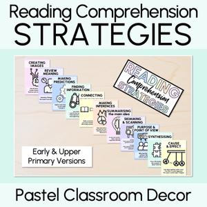 Pastel Reading Comprehension Strategies Posters- Pastel Classroom Decor